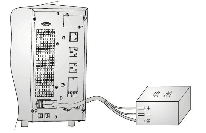 成都山特ups代理商-山特ups电源安装方法及ups蓄电池连接方法